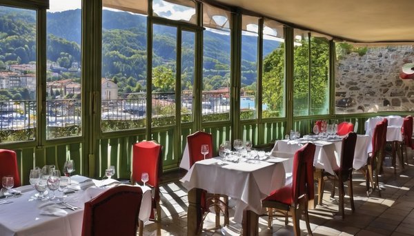 Quels sont les meilleurs restaurants de cambo les bains d'apres tripadvisor?